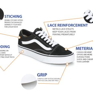 Pinterest Pin Design for Products